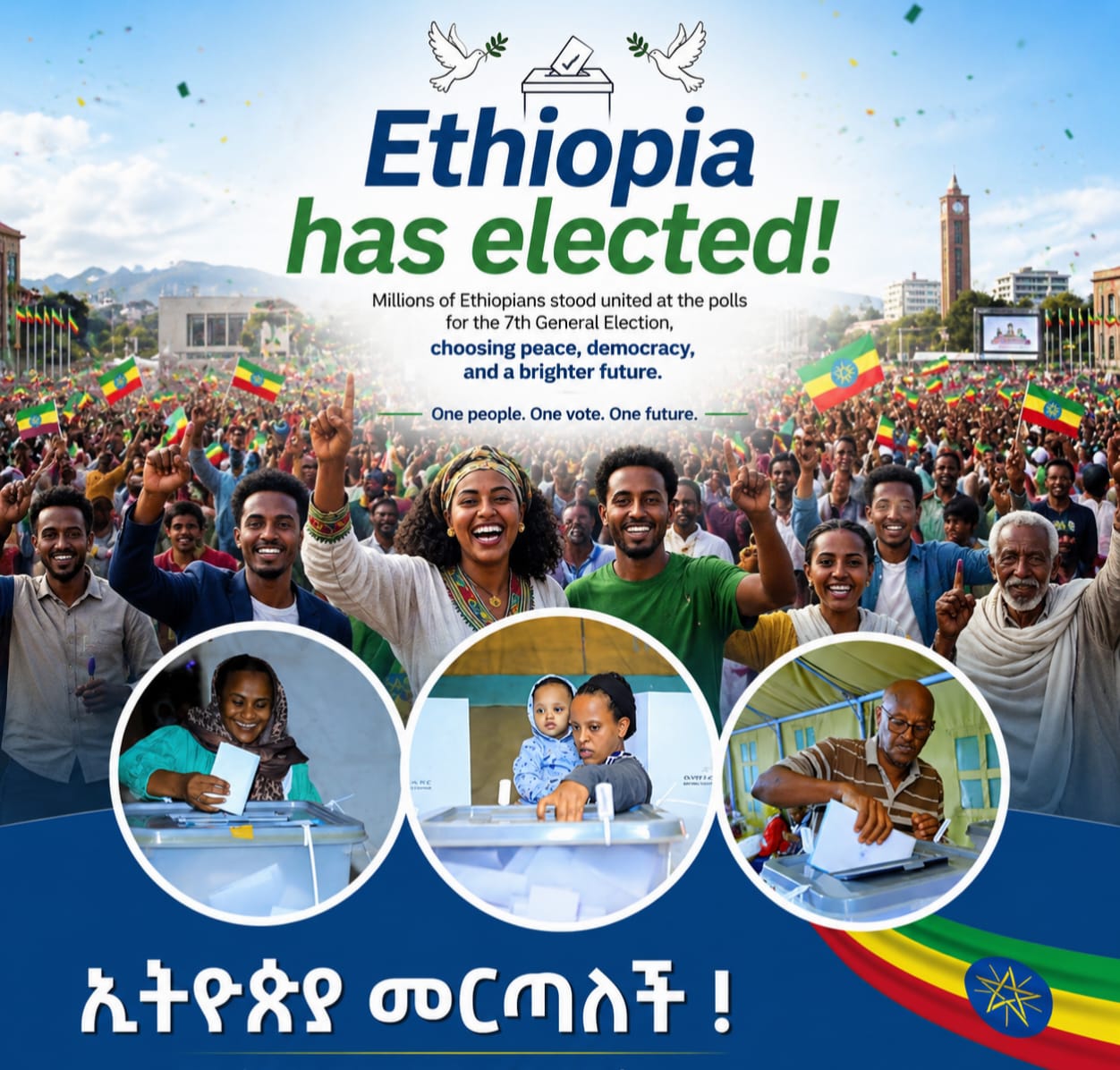 Ethiopia Has Elected!